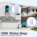 waterproof long distance  Wireless door bell US/EU  in stock